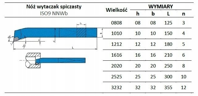 Nóż tokarski NNWb 10x10 SW ISO9 Rozmiar 10x10