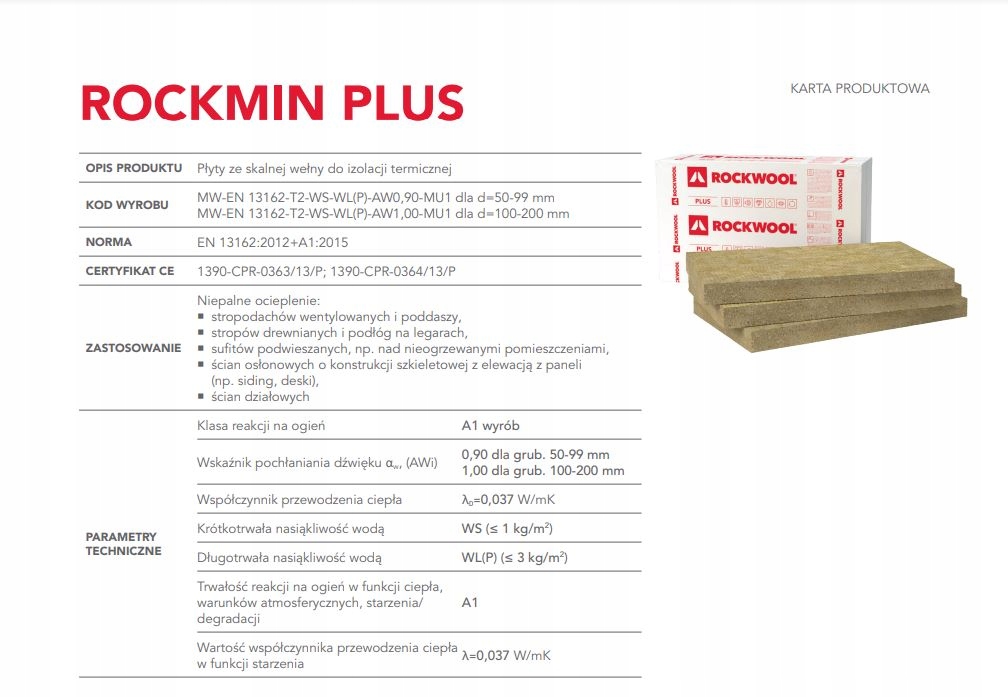 Wełna Skalna ROCKWOOL ROCKMIN PLUS 037 7,5cm Kod producenta ROCKMIN PLUS
