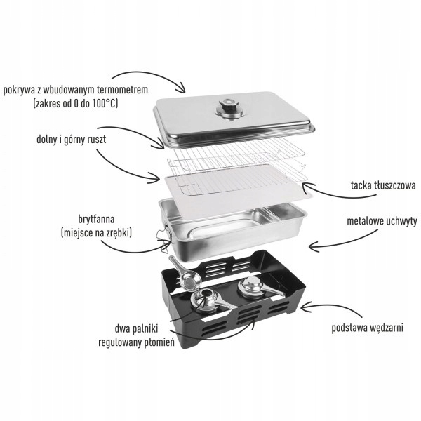 WĘDZARNIA PRZENOŚNA ZESTAW ZRĘBKI+PALIWO+BROWIN Kod producenta BIOWIN 330004