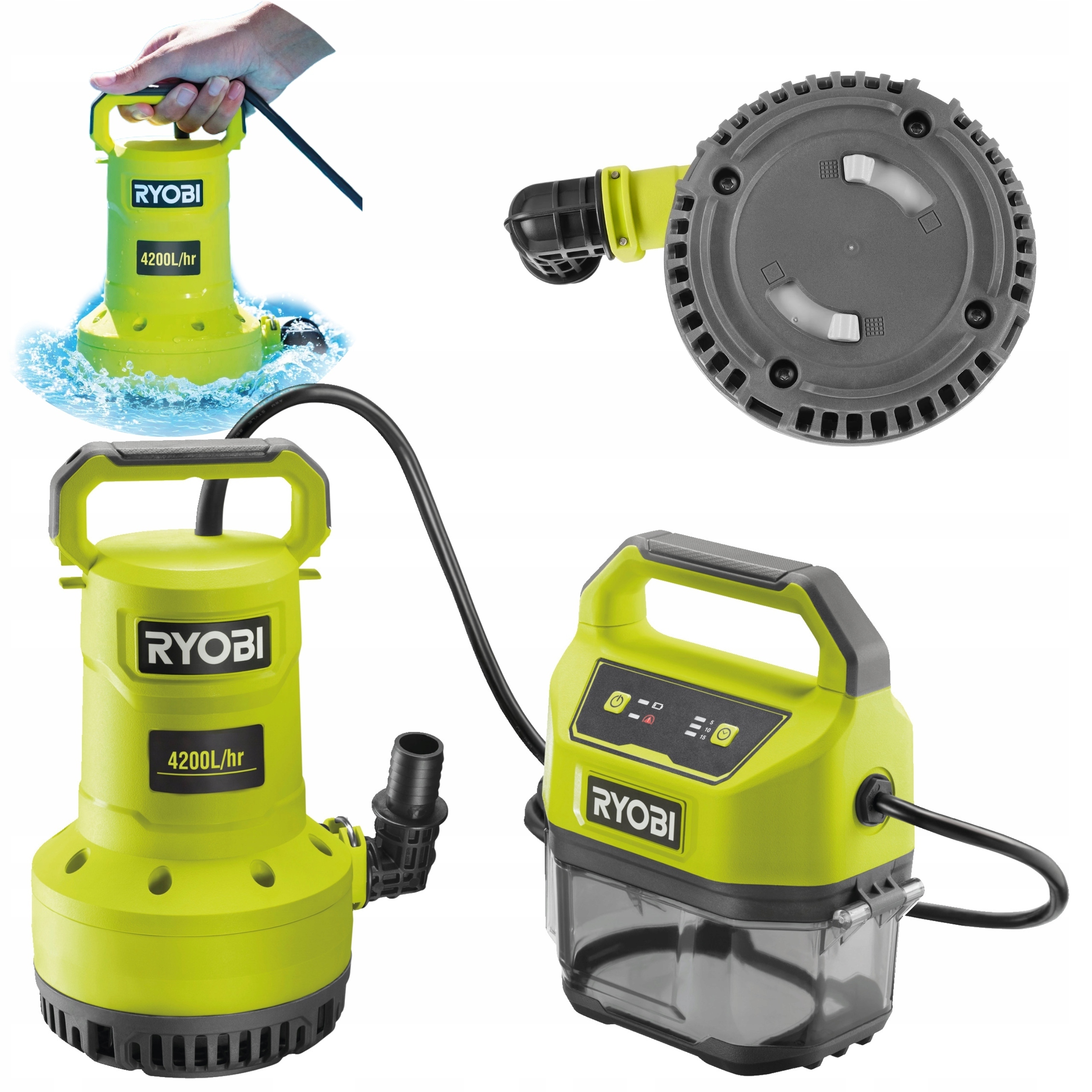 Ryobi Akumulátorová Pumpa 18V RY18SPA Na Vodu V Záhrade.