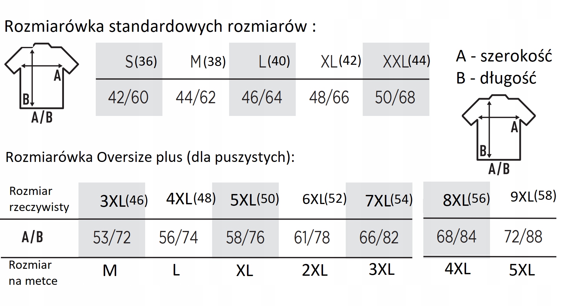 Koszulka T-shirt bawełna Certyf. kolory granat S Model COMFORT