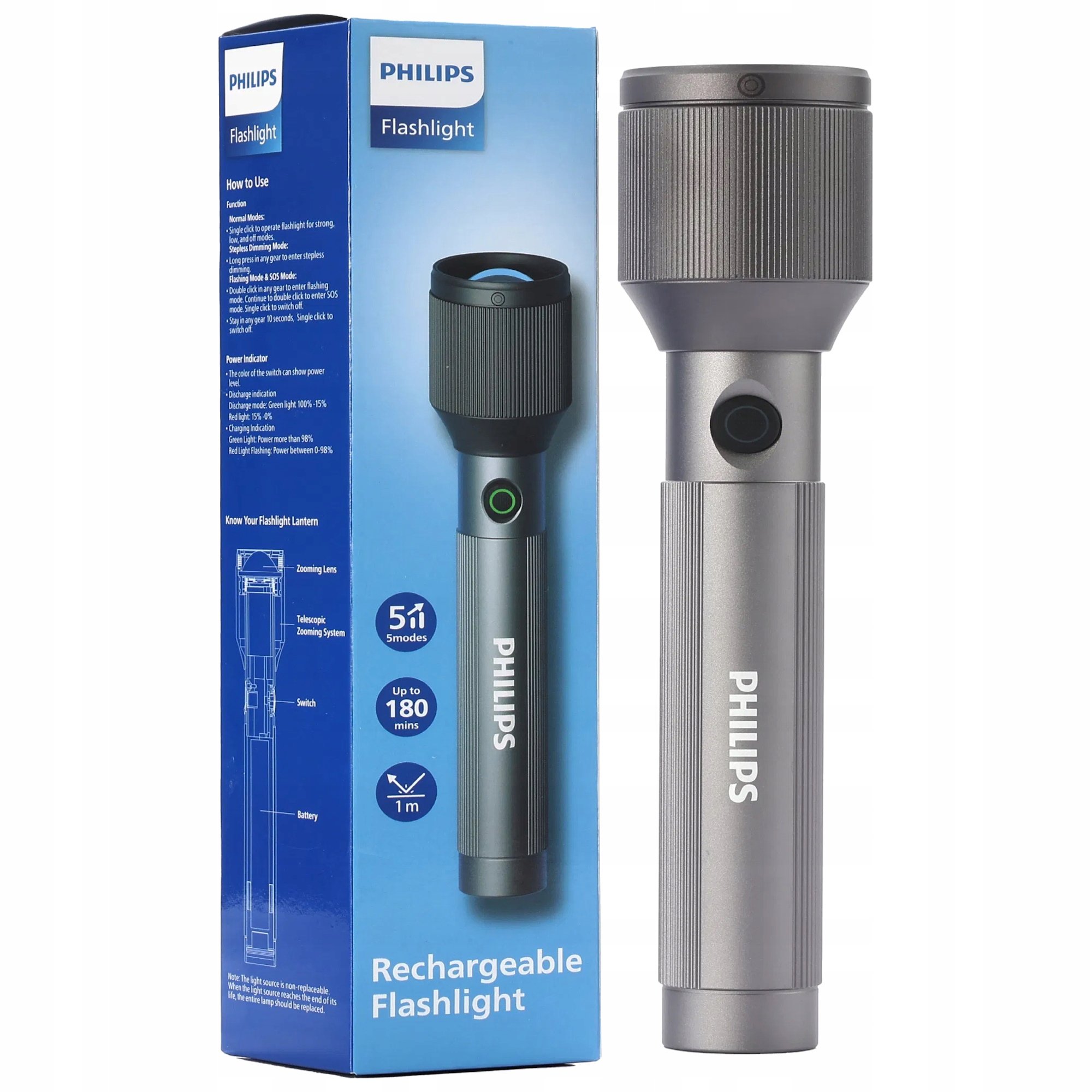Latarka akumulatorowa Philips SFL2143 770lm zoom Usb-c aluminiowa obudowa