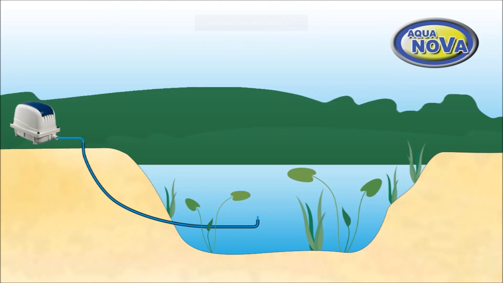 Aqua Nova NAP-80 Pompa Membranowa 80l/min 55W Waga produktu z opakowaniem jednostkowym 4 kg