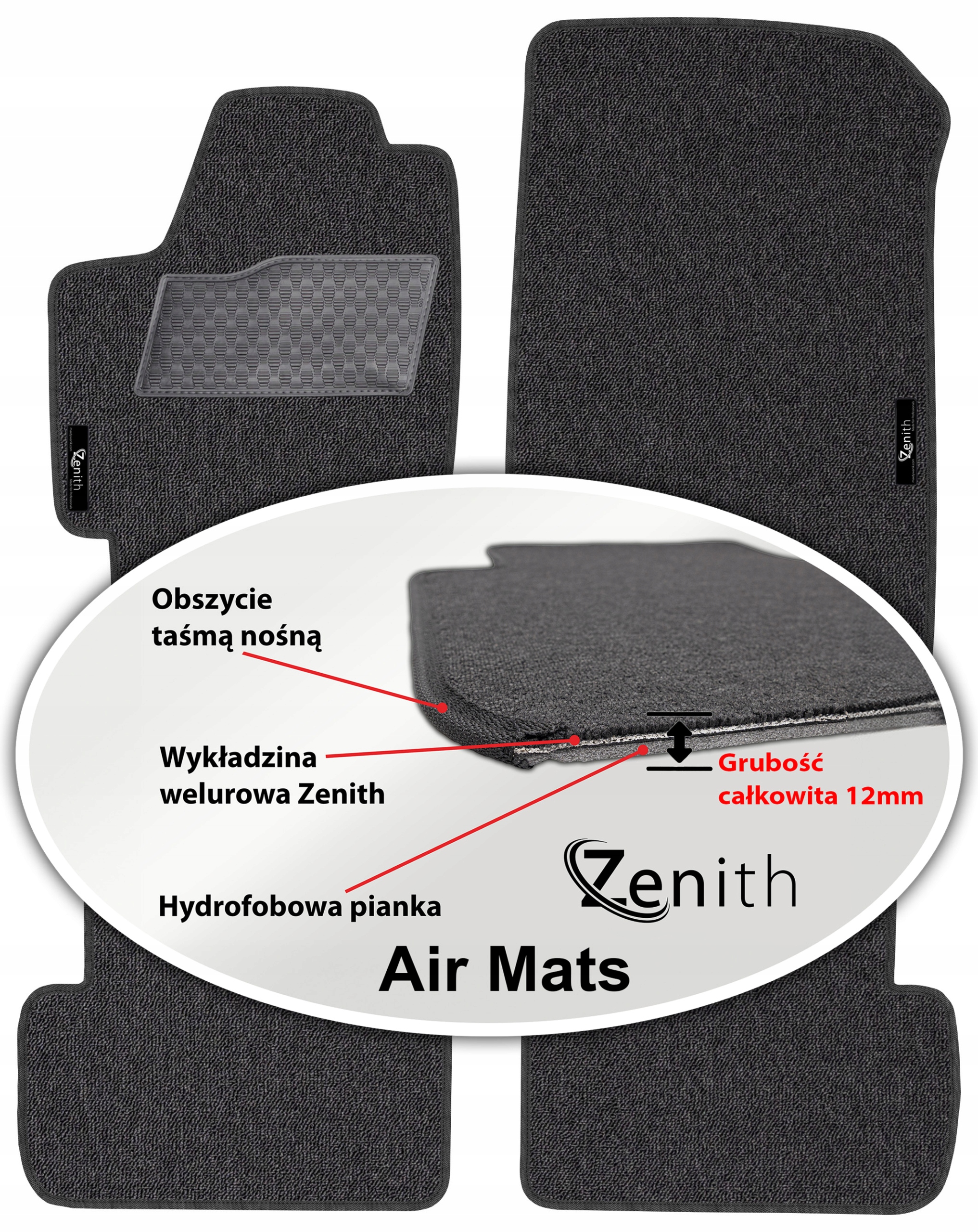Renault Laguna I 1994-1997 Velurové koberce do auta Zenith Air Mats