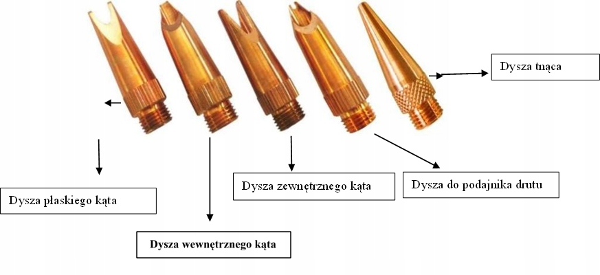 Spawarka Laserowa Fiber Laser 3w1 1000W SYREX Marka SYREX