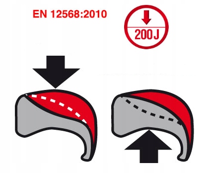 Buty robocze ochronne Bhp Cofra WELDER S3 SRC r.40 Płeć unisex