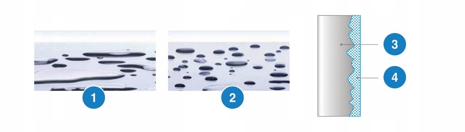 Drzwi prysznicowe wnękowe 150 P Idea DWJ mirror Grubość szkła/szyby 6 mm