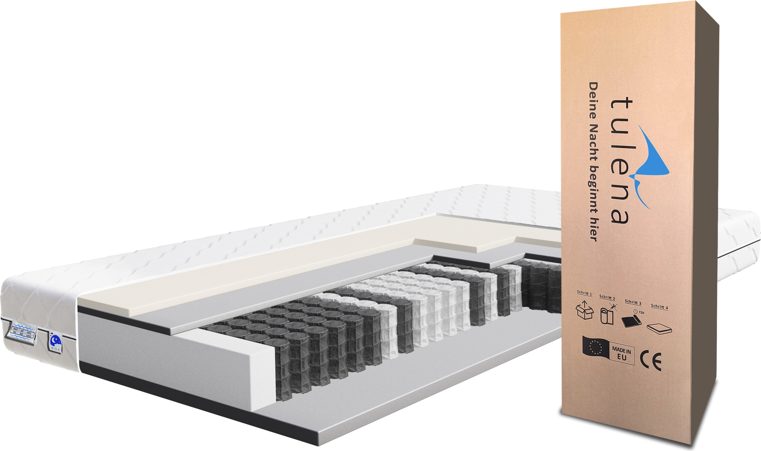 Materac 140x200 miękki H1 H2 Memory 7 Stref dwustronny oddychający