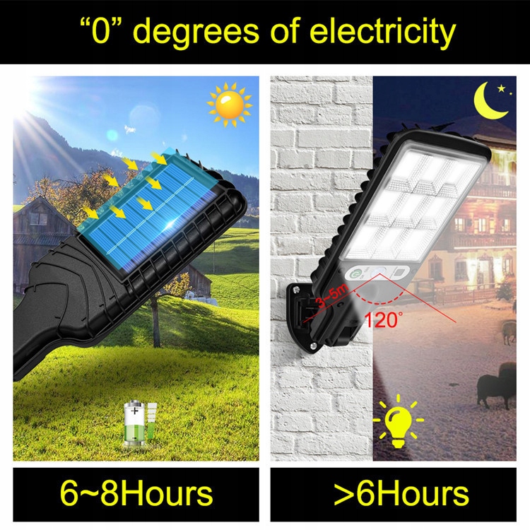 1~6PCS Solar Street Lights Outdoor Wall Lamps (HM-024pthmyp) • Cena, Opinie  14206416574 •
