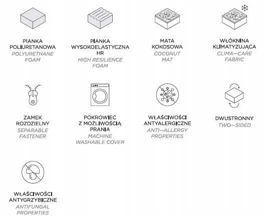 Materac nawierzchniowy TOP topper SIMPLY 180x200 Marka Wernight