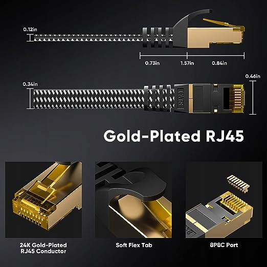 Kabel krosowy ARISKEEN Ethernet Cat 8 3 m - 2 SZT EAN (GTIN) 5906623324750