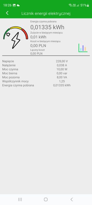 GNIAZDKO WIFI SUPLA Licznik Energii Gosund SP111 + Kalibracja Marka Gosund