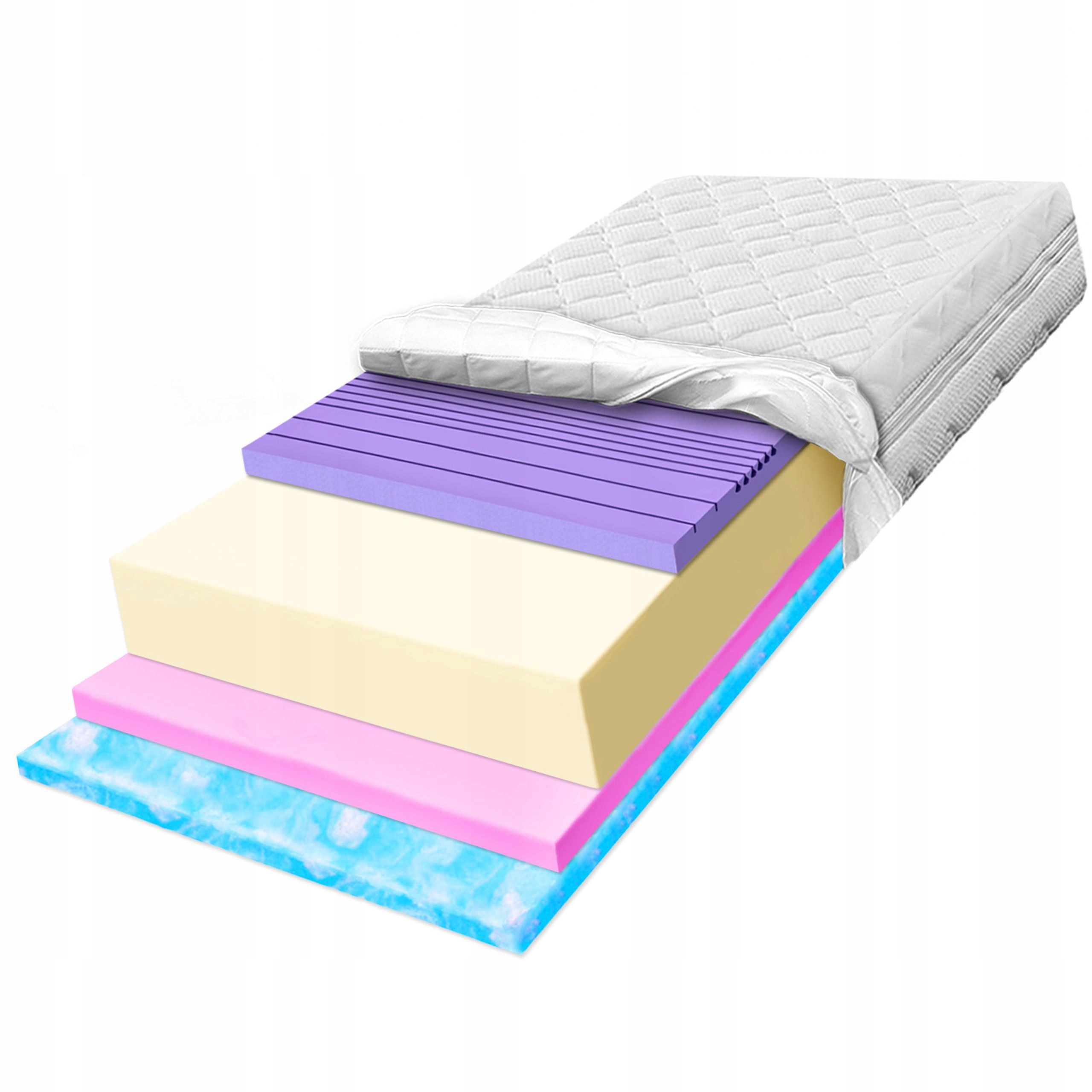 Penový matrac 140x190 H2 H3 vysoko elastický ultra mäkký zónový 32cm