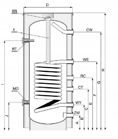 BOJLER WYMIENNIK OGRZEWACZ WODY C.W.U STOJĄCY 120L Kod producenta 066-12-106