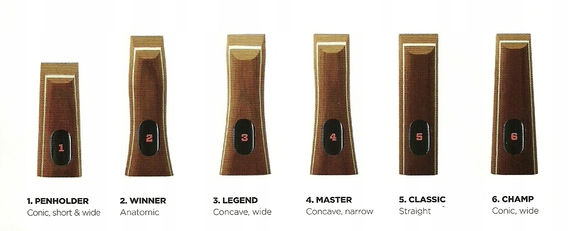 Deska STIGA ROSEWOOD XQ winner, plastikowe oczko Model ROSEWOOD XQ