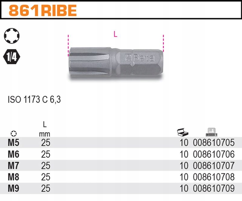 KLUCZ RIBE M 5 KOŃCÓWKA BIT BITY 1/4 25 mm BETA Kod producenta 861RIBE/5