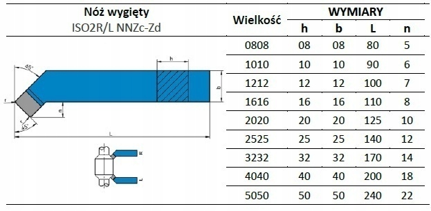 Nóż tokarski NNZd 20x20 S20 ISO2L lewy Rozmiar 20