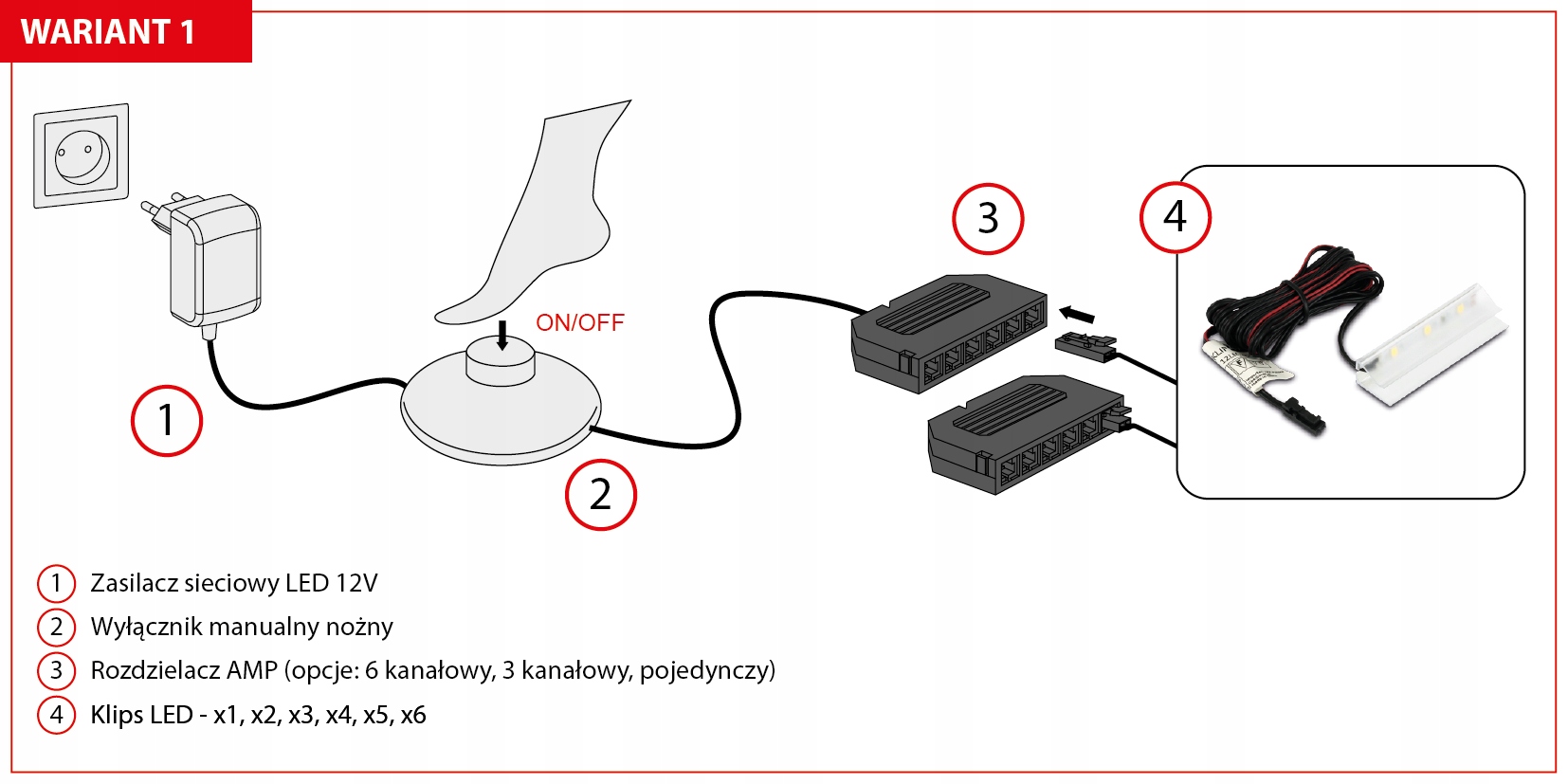KLIPS LED OŚWIETLENIE PÓŁKI SZKLANEJ BIAŁA CIEPŁA Moc 0.25 W