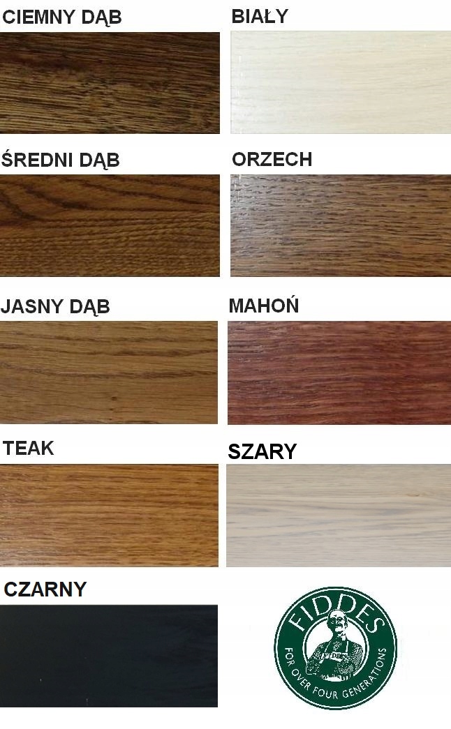 FIDDES Bejca wodna do drewna mebli MAHOGANY mahoń 1L EAN (GTIN) 5060147679892