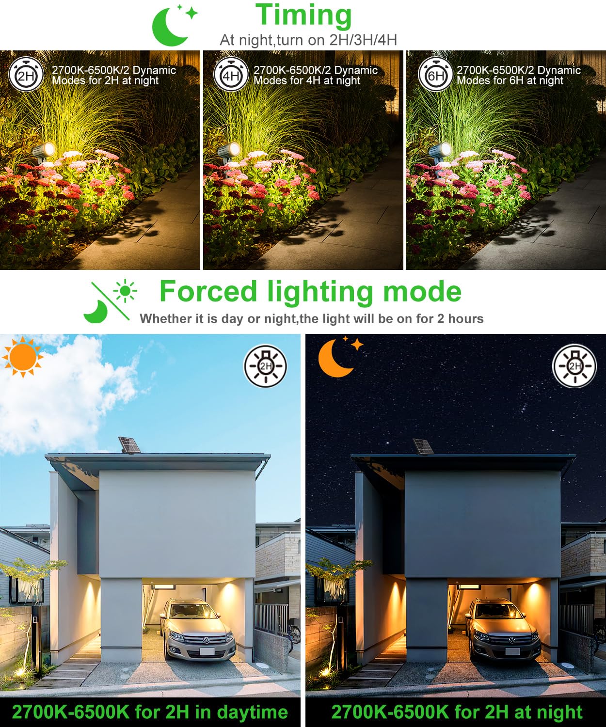 CLY Solarna Lampa Zewnętrzna Z Pilotem 2 Tryby 3 Jasności IP66 Wodoodporna — miniatura 4