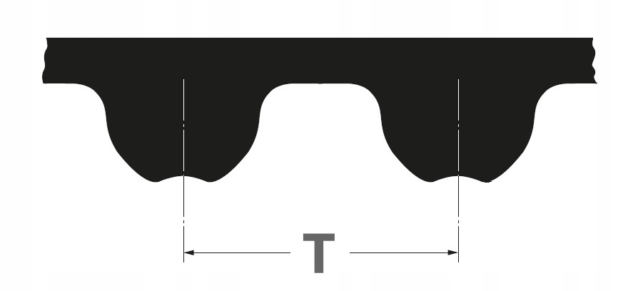 PASEK PAS ZĘBATY 474 3M 9 OPTIBELT Model 474 3M 9