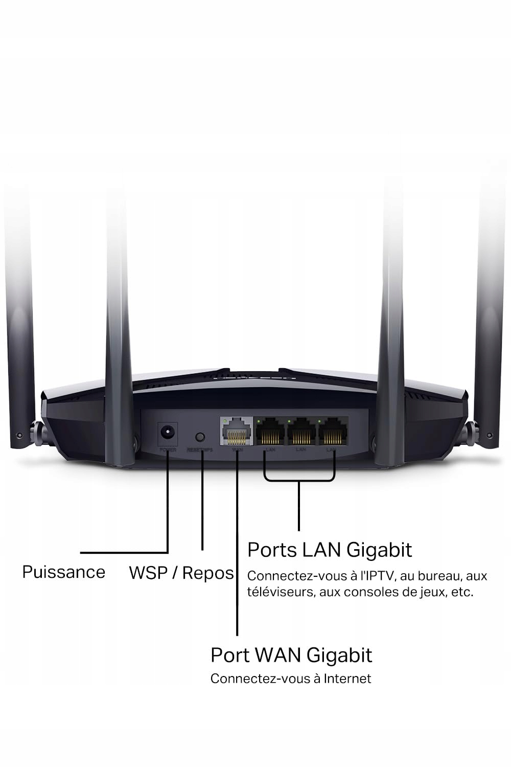 MERCUSYS MR3000X Router Wi-Fi 6 Dual-Band AX3000 4 Porty Gigabit WPA3 VPN — miniatura 2