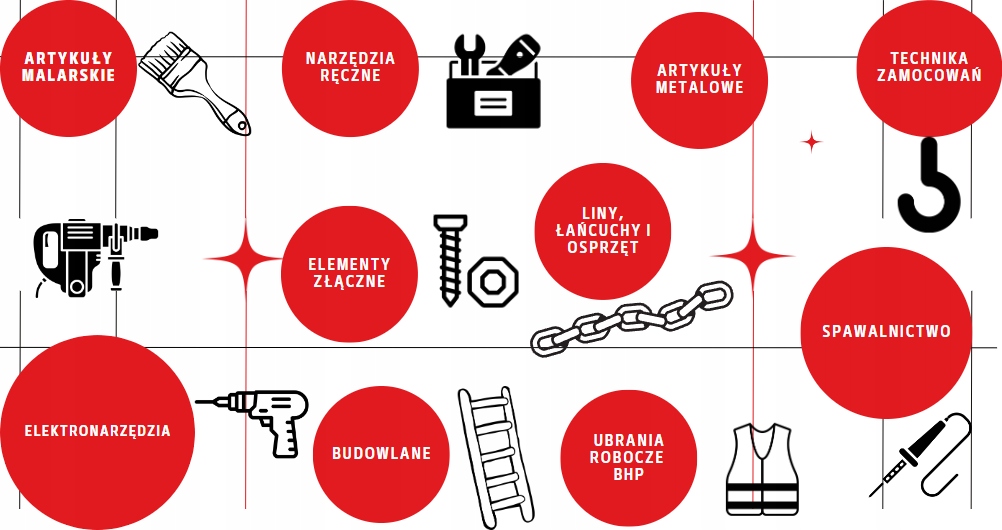 Klipsy 1mm, smart level 1892, Kubala Marka Kubala