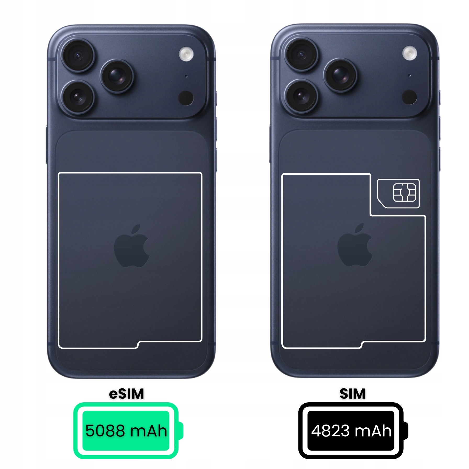 【新品未開封】iPhone 17 Pro Max 256GB ディープブルー iPhone 17 Pro Max 256GB ディープブルー SIMフリー [MFYA4J/A