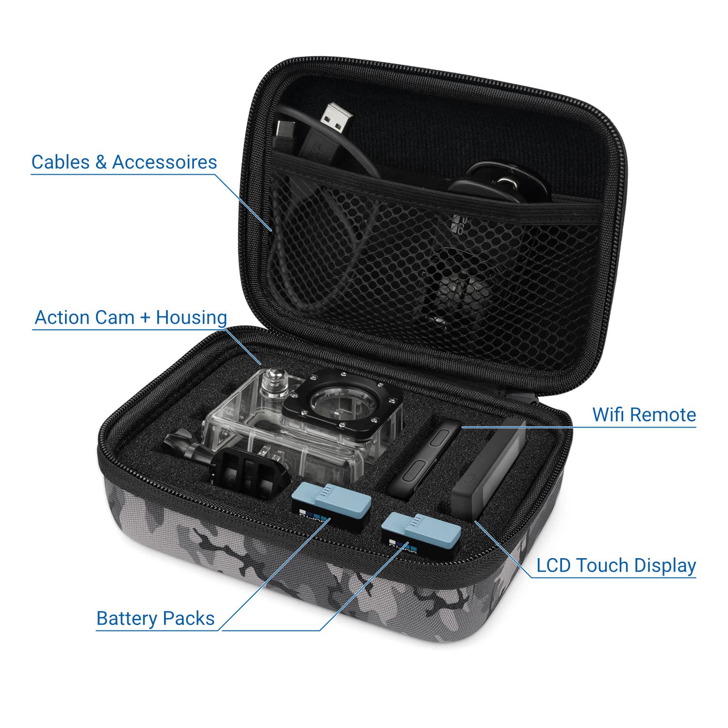 DELEYCON Etui Hardcase Do GoPro HERO 13 12 11 10 9 Akcesoria Camouflage — miniatura 2