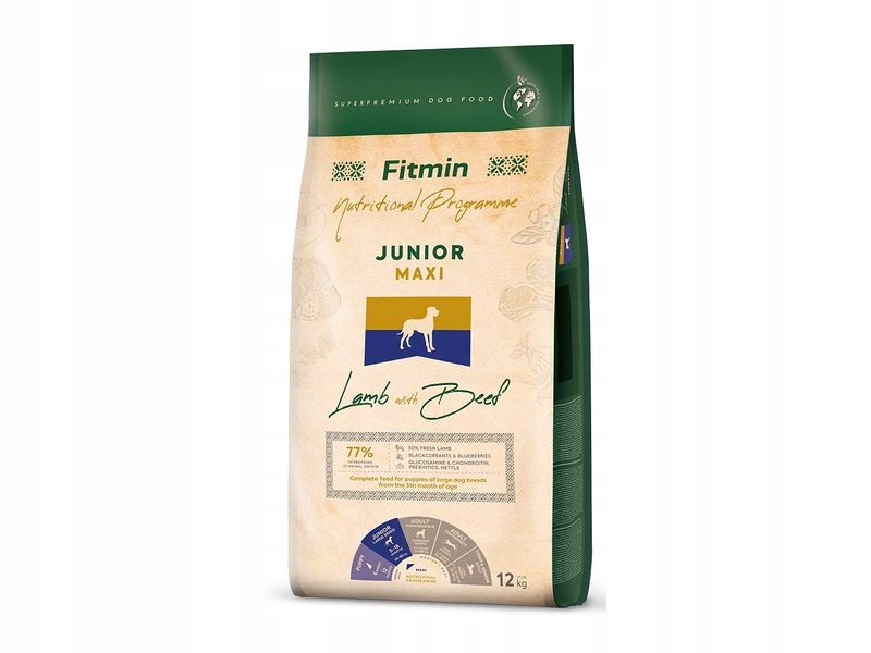 Karma dla psa Fitmin Dog Maxi Junior Jagnięcina z wołowiną 12 kg