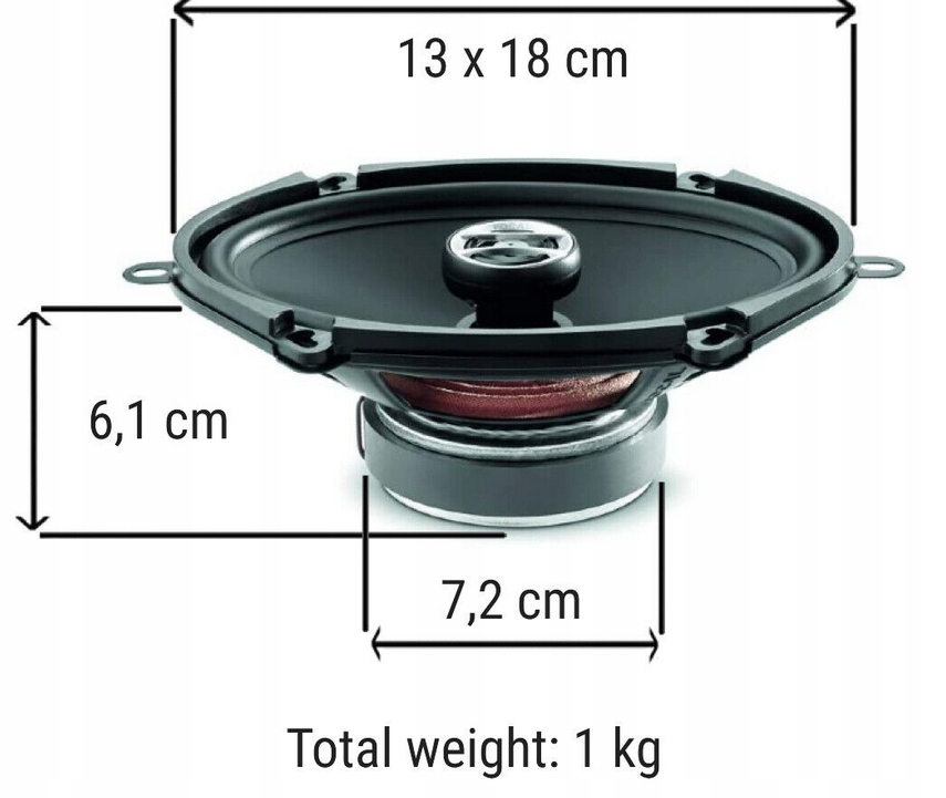 Głośniki Focal RCX-570 AUDITOR 5x7 Model RCX570