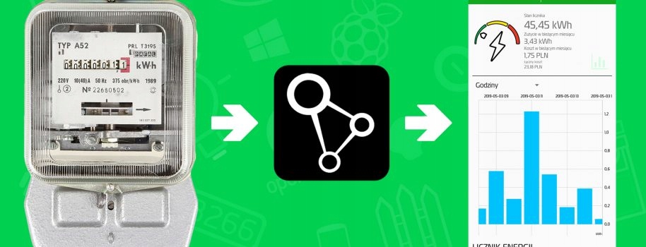 Dwukierunkowy Licznik Energii 3-faz SUPLA MEW-01 ZAMEL Stan opakowania oryginalne