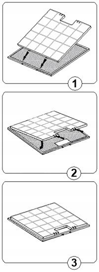 Filtr węglowy do okapów VDB TUBE Kod producenta FK228.TUBE