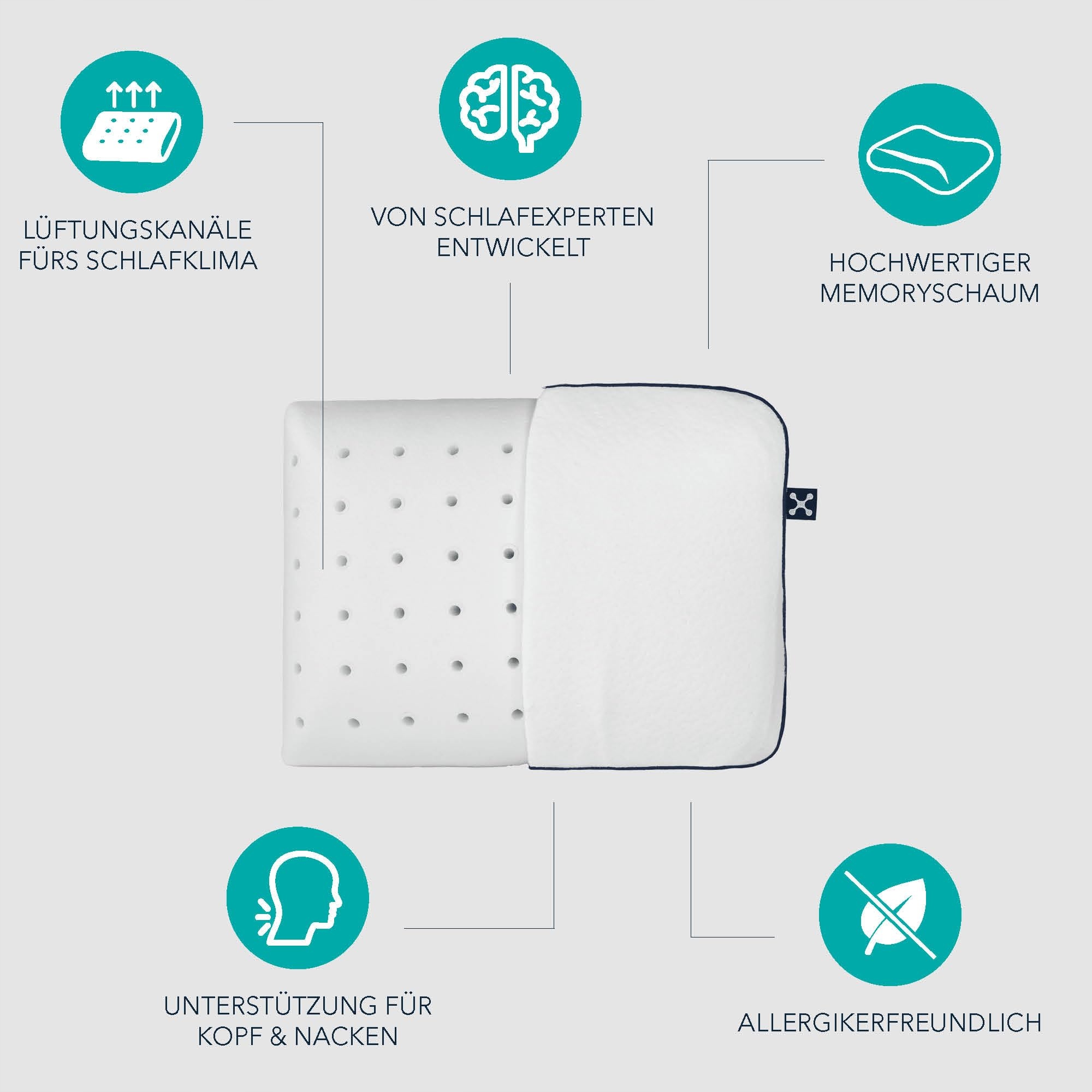 SMARTSLEEP Poduszka Podróżna z Pianki Memory Ortopedyczna 40x30x10 cm — miniatura 2