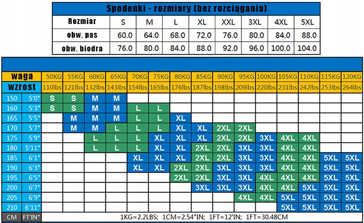 Podspodenki koszykarskie 3/4 mikrofibra lajkry S Kolor dominujący biały