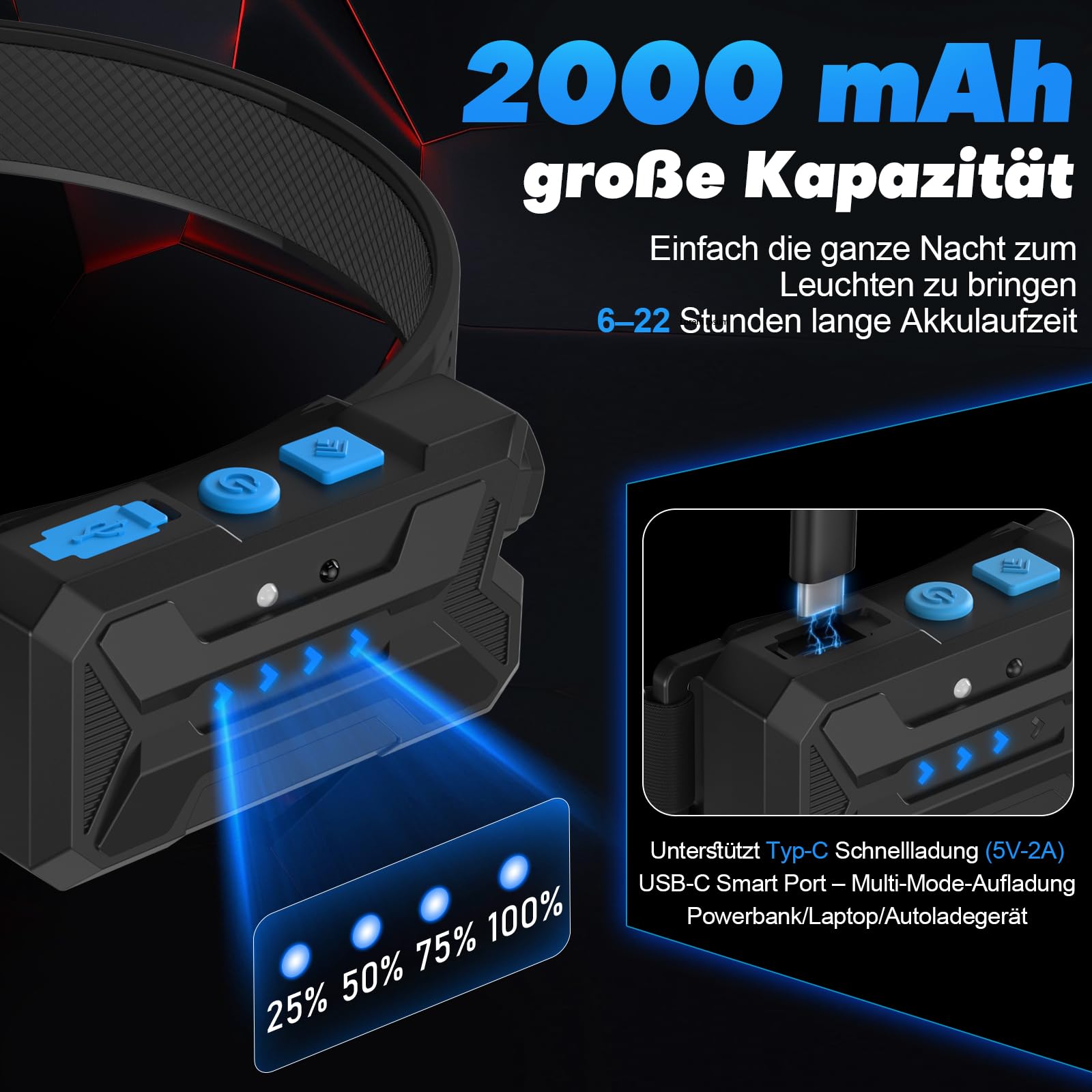 LED STIRNLAMPE Lampa Czołowa LED Ładowalna 7 Trybów Wodoodporna 2600 mAh — miniatura 4