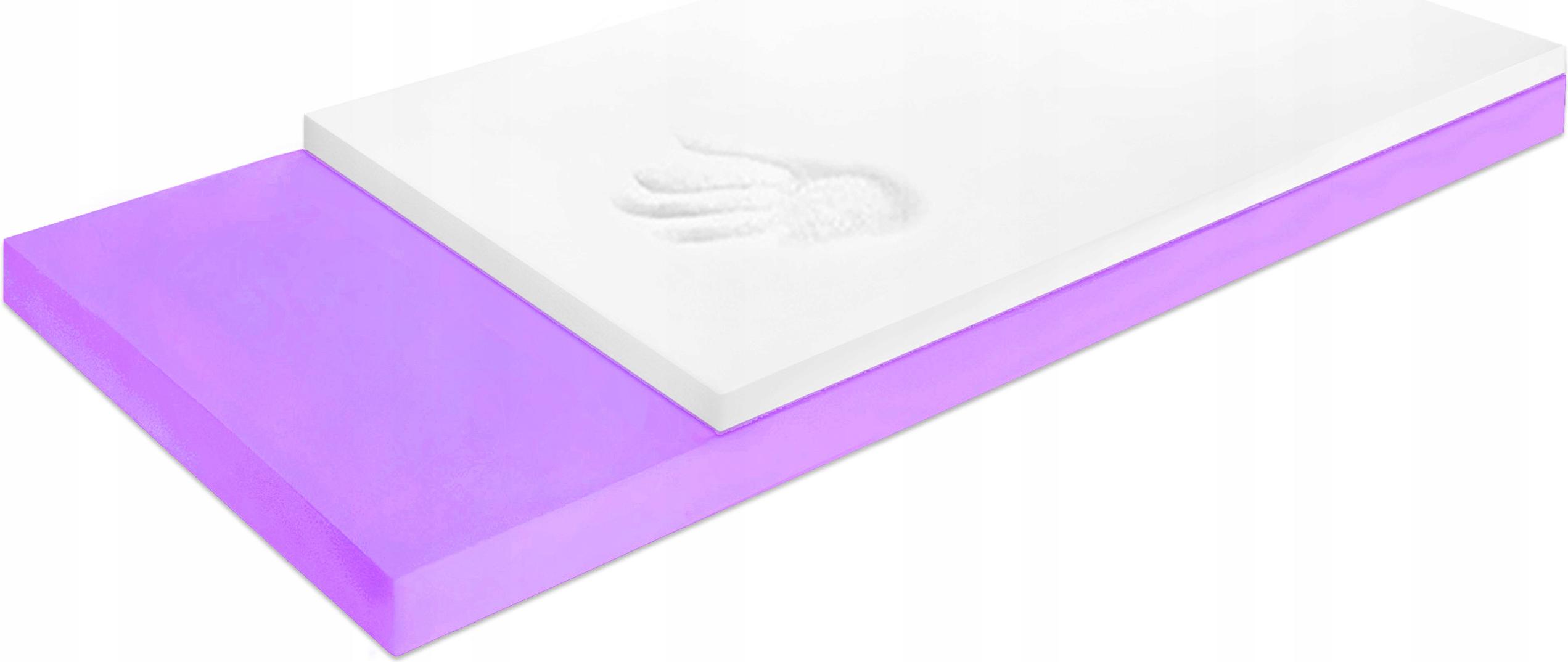 Penový matrac 120x170 visco s termoelastickou pamäťou 8 cm