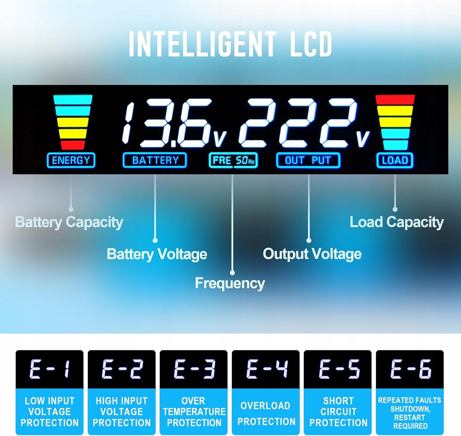 Przetwornica napięcia 3000W/6000W YINLEADER 3 GNIAZDA 4 PORTY USB Marka bez marki