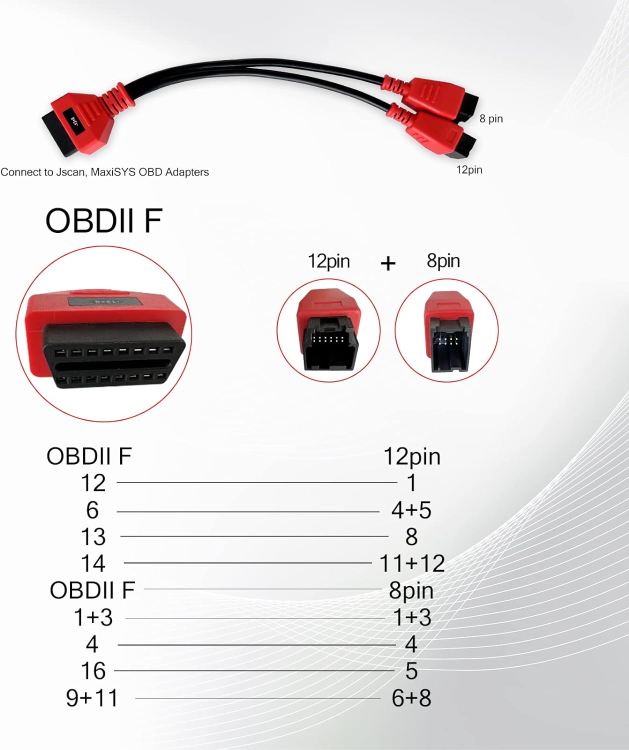ADAPTER FIAT/CHRYSLER 12+8PIN SGW SECURITY GATEWAY Adapter interfejsu OBD2 Marka inna
