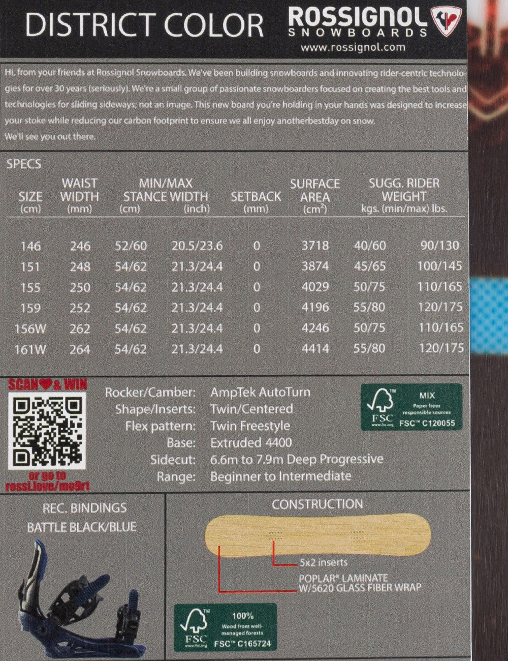 Deska snowboardowa Rossignol District Wide 161 Model District Wide