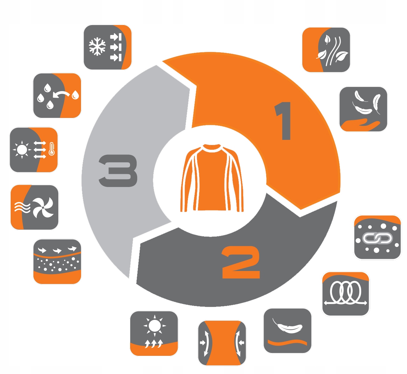 Odzież termoaktywna męska BRUBECK ACTIVE WOOL XL Rozmiar XL