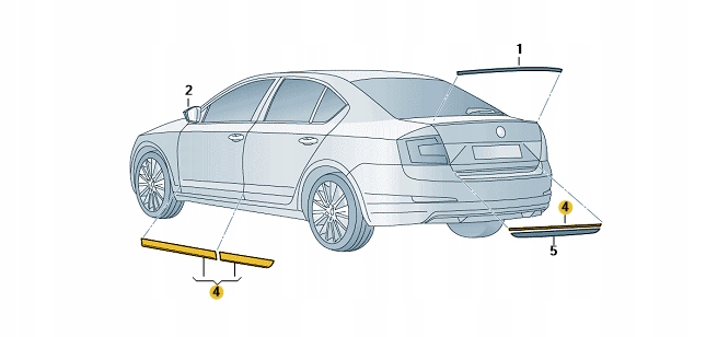 Zestaw folii dekoracyjnych Skoda RAPID SPACEBACK Car type Passenger cars