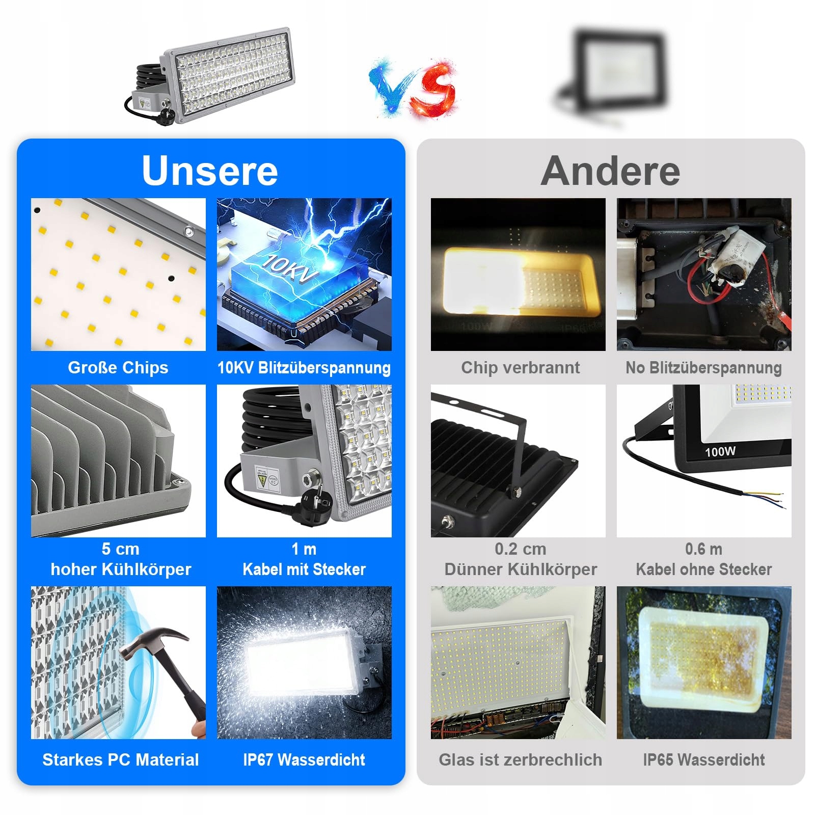 Reflektor LED Super Jasny Wodoodporny Na Zewnątrz Mocny 100W IP67 POWFUL — miniatura 4