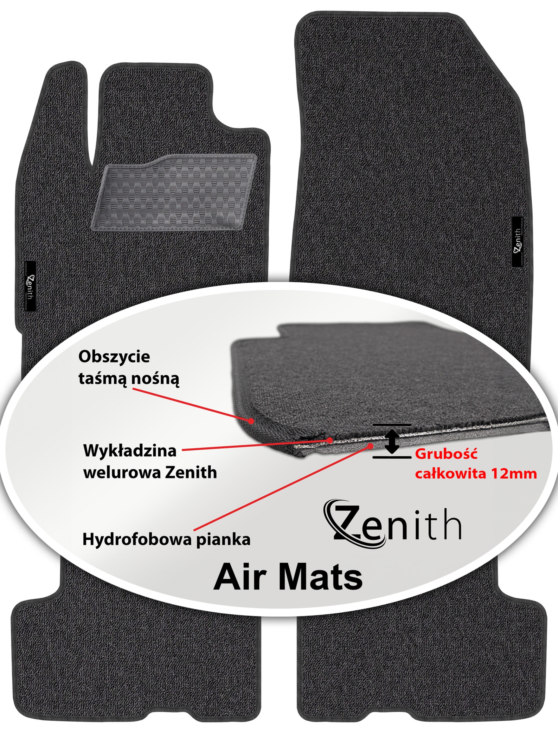 Dacia Duster II 2018 – Velúrové koberčeky do auta Zenith Air Mats