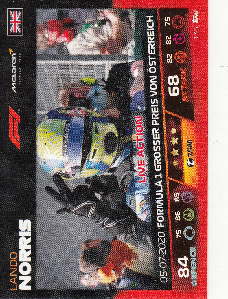 Karta Piłkarska Topps Formula 1 2021 Live Action Lando Norris Austria 135