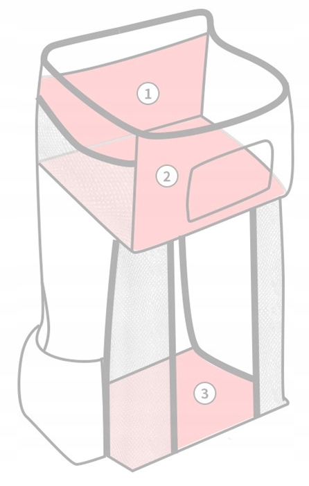 DUŻY ORGANIZER PRZYBORNIK NA ŁÓŻECZKO DLA DZIECKA EAN (GTIN) 5905575030061