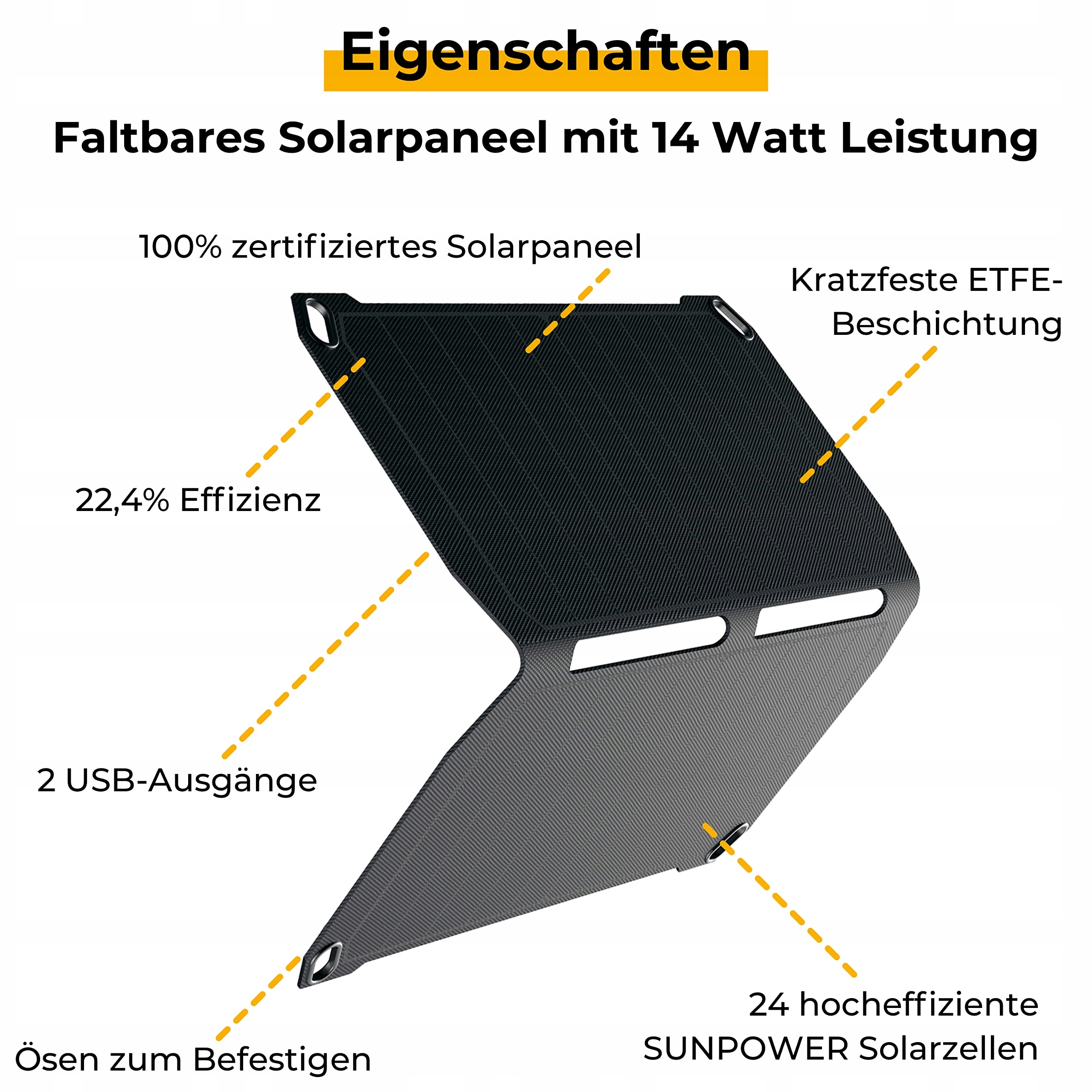 SUNNYBAG Solarladowarka 14W Faltbar Wodoodporna 2xUSB Outdoor Camping — miniatura 3