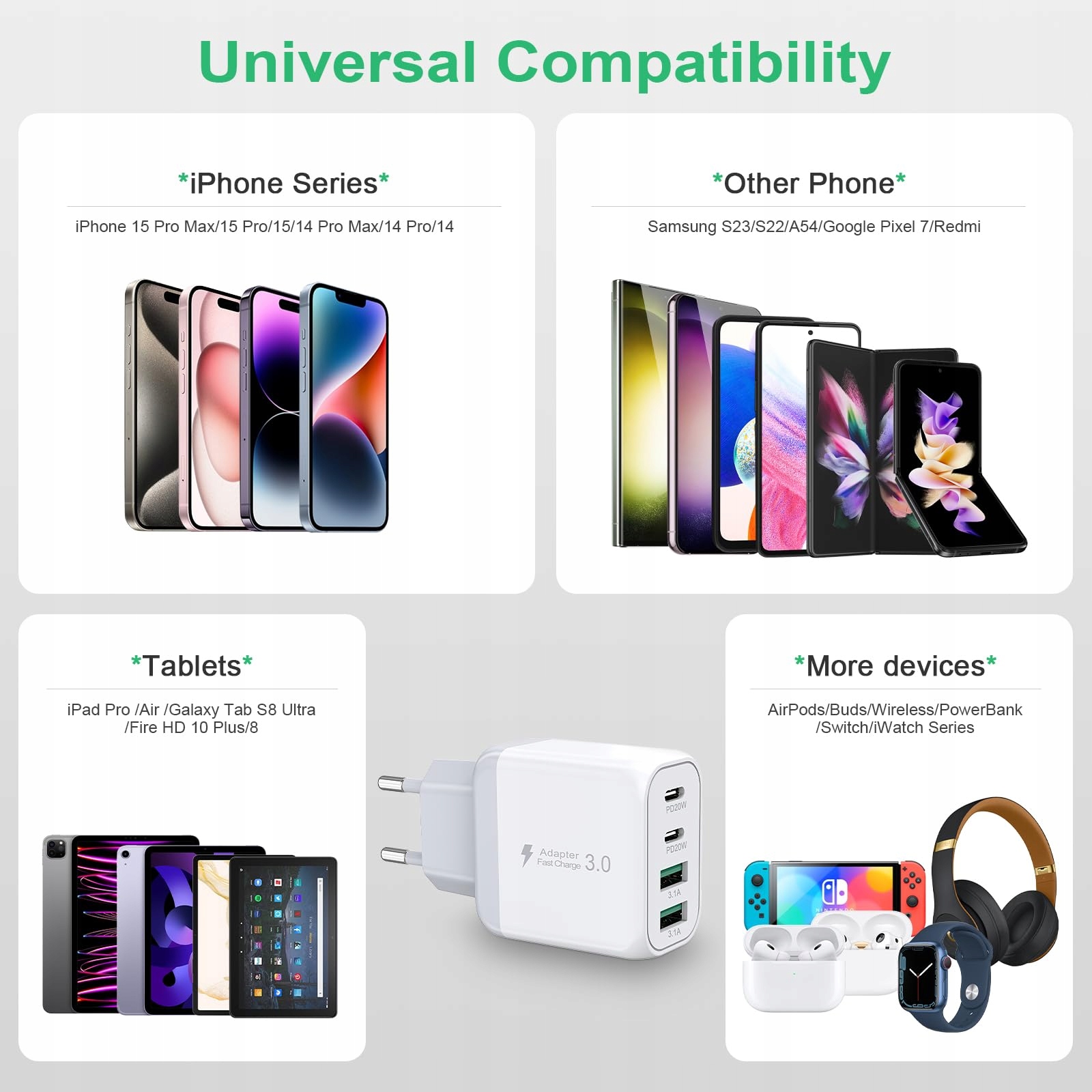 GCSTNN 40W USB C Charger, 4 Ports PD3.0 QC3.0 for iPhone Samsung Xiaomi — miniatura 6