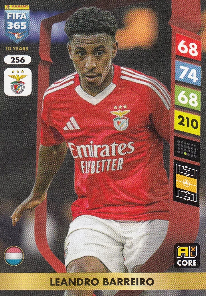 Fifa 365 2025 Core Leandro Barreiro 256