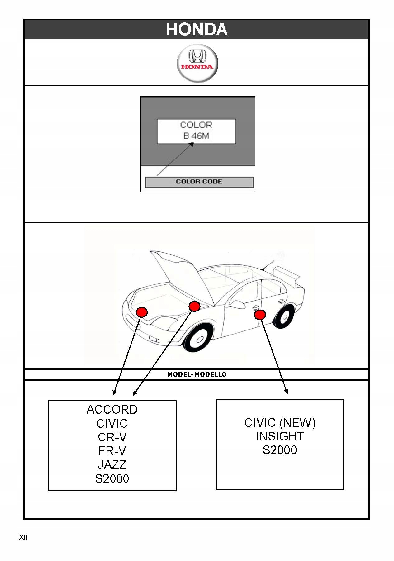 ZAPRAWKA HONDA 731P CRYSTAL BLACK Rodzaj zaprawki